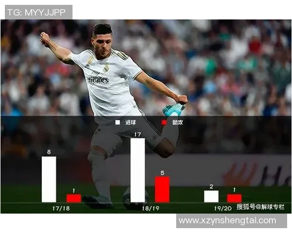 重庆篮球队意识表现的数据分析与战术优化研究