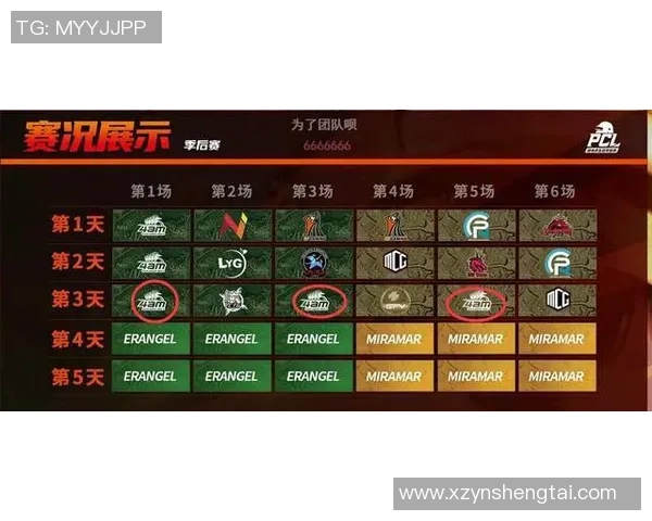 成都排球队以100分领跑大师赛积分榜展现强劲实力